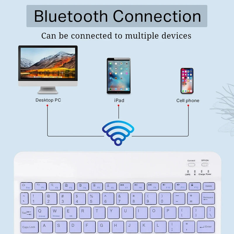 Teclado e Mouse Bluetooth Sem Fio para iPad, Xiaomi, Samsung, Huawei e Mais