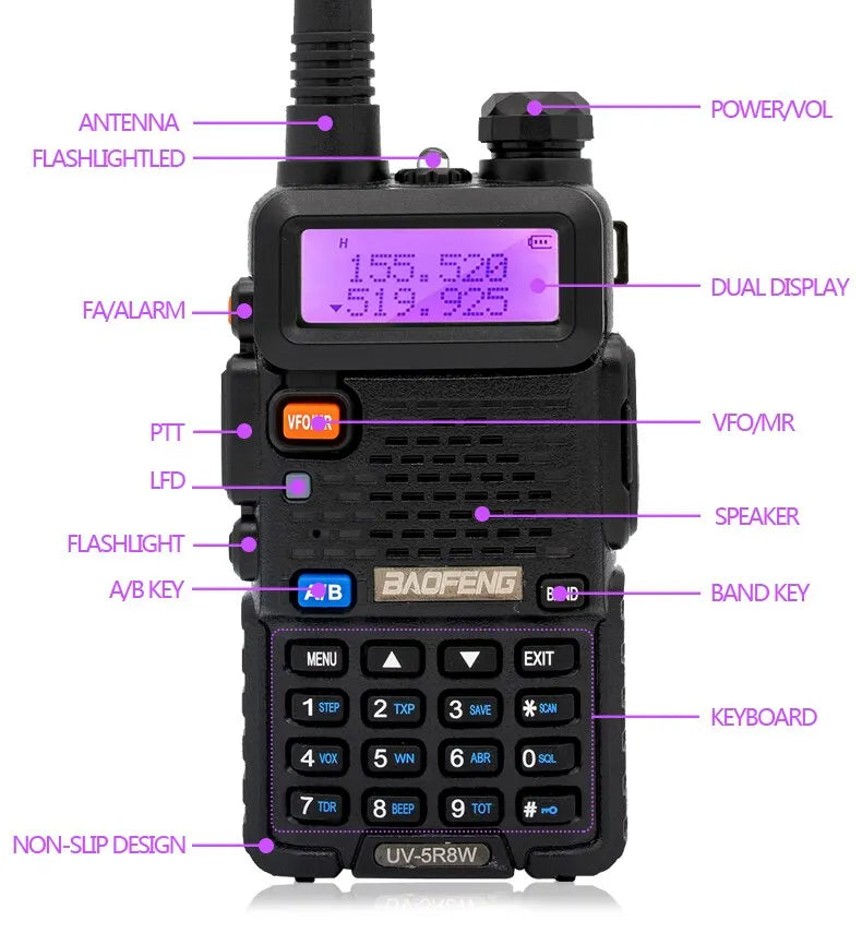 Walkie Talkie Baofeng UV-5R - Comunicação Confidencial a Longas Distâncias